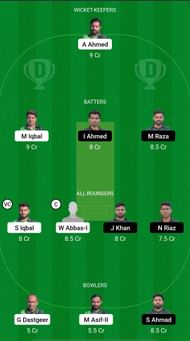Catalunya Tigers vs Lleida Tigers Dream11 Prediction - ECS T10 Barcelona